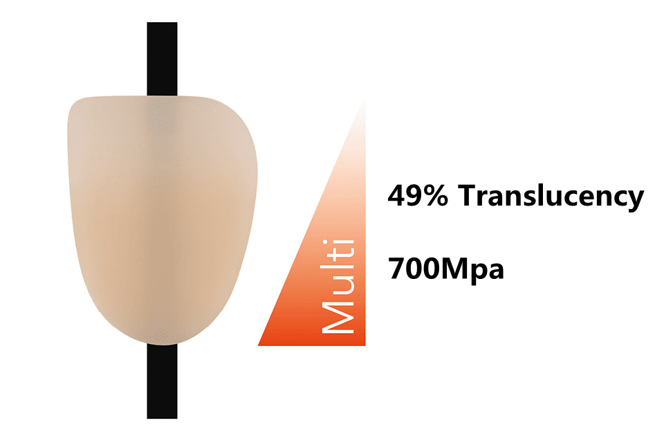 49% translucency multilayer zirconia disk