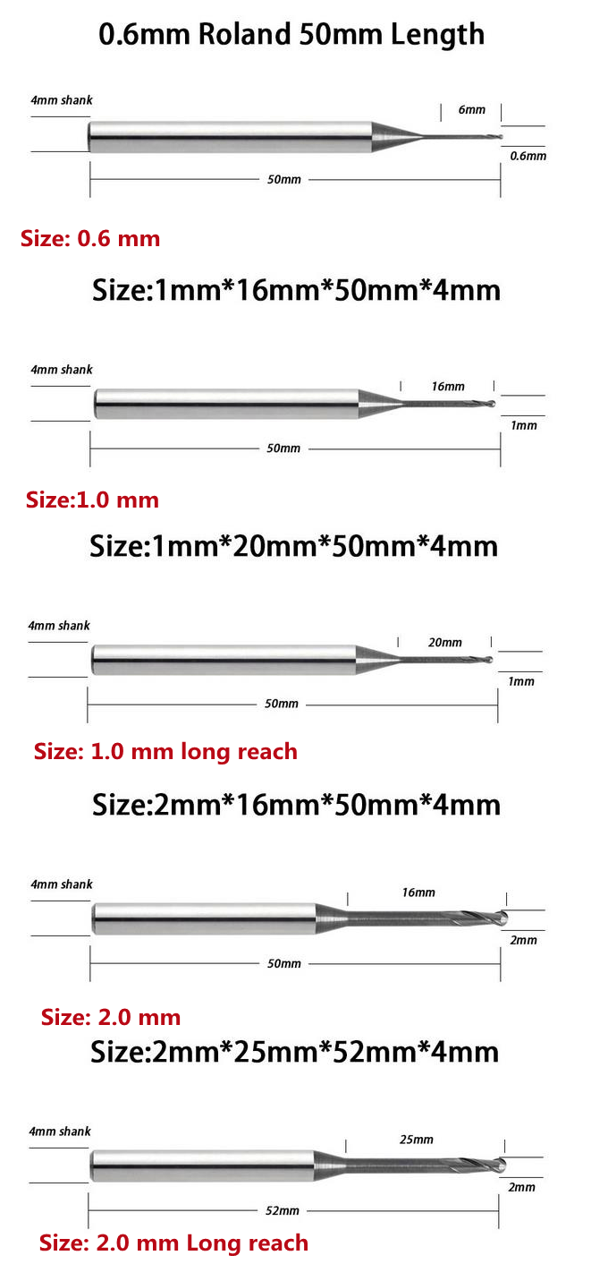 Roland milling burs size specification