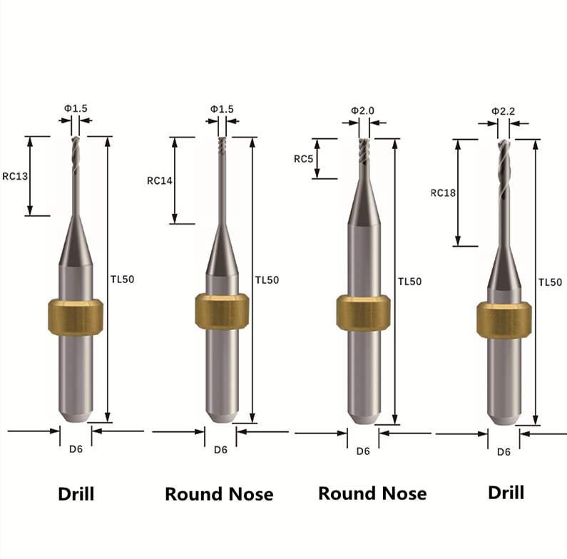 round and drill size specification