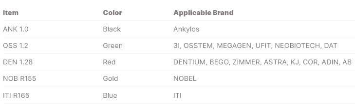 dental technician implant screwdrive set parameter