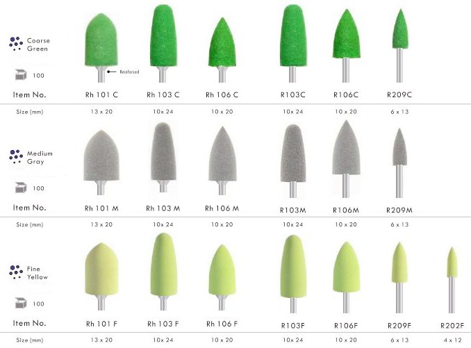 silicon polishing burs order chart