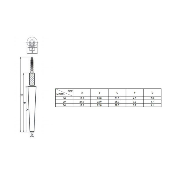 spike dental dowel order size