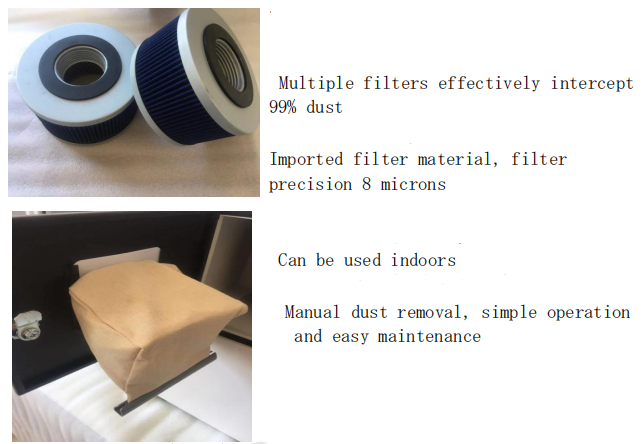 dental dust collector feature