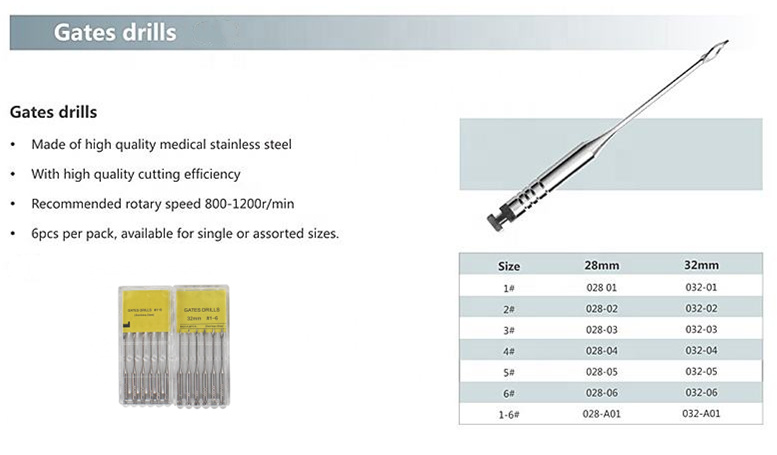 gates drills order specification