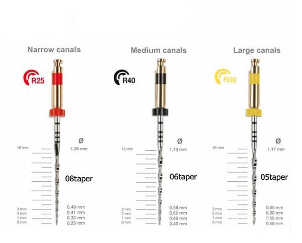 options size of root canal reciprocating files wave one system