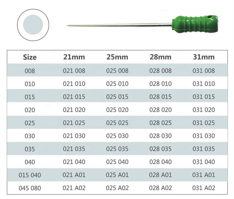 spreader endo files sizes specification